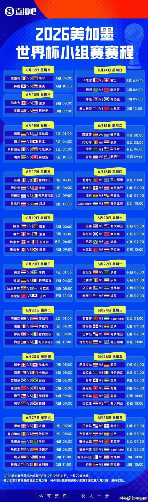 2026世界杯小组赛赛程今日最新时间表怎么看 2026世界杯小组赛赛程今日最新时间表怎么看