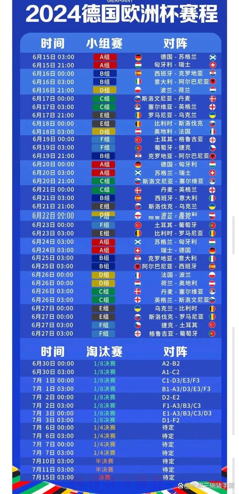 2026世界杯完整赛程实时更新最新时间表官网入口