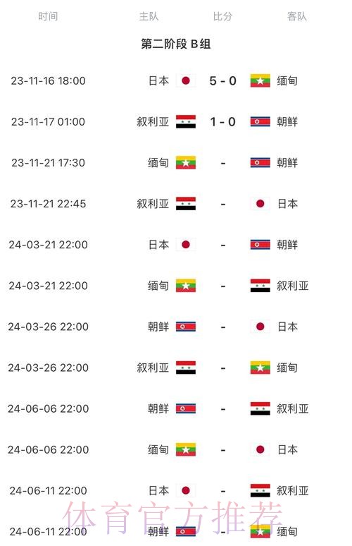 2026世界杯比赛时间今日实时赛程直播平台