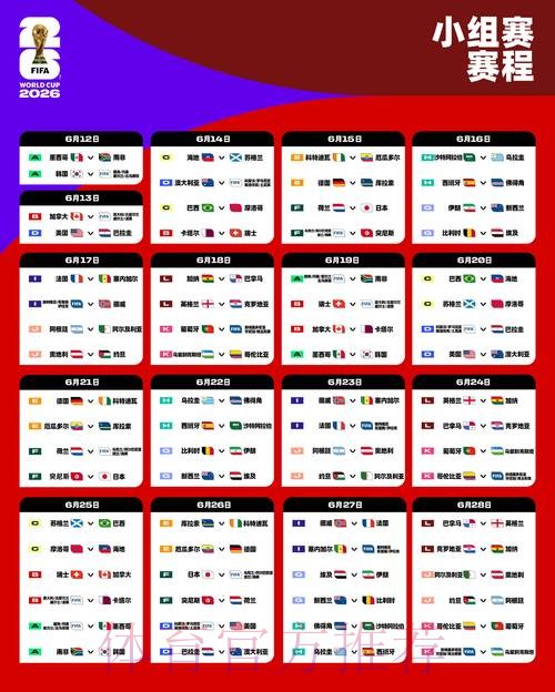 2026世界杯小组赛赛程详细安排观看指南怎么查