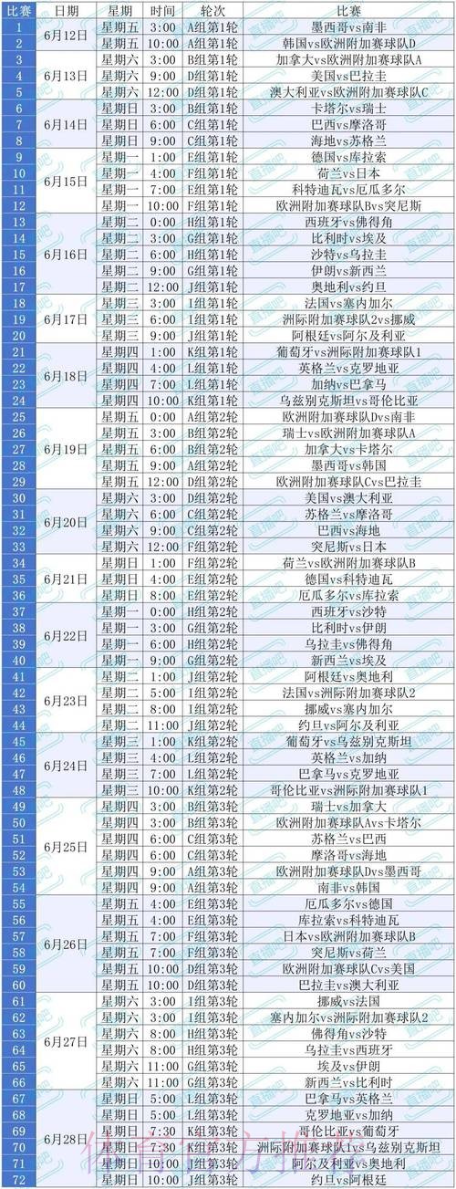 2026世界杯比赛时间今日观看指南直播平台