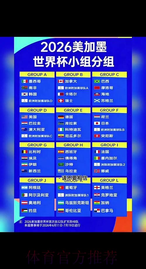 2026世界杯小组赛赛程最新比赛时间表官网入口